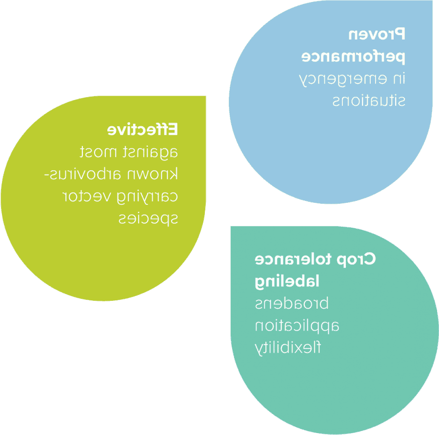 在紧急情况下的良好表现, effective against most known arbovirus carry vector species, Crop tolerance labeling broadens application flexibility